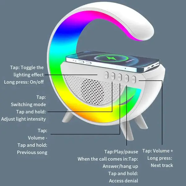 G500 – G Lamp Led Bluetooth Speaker And Charger s4strivehub